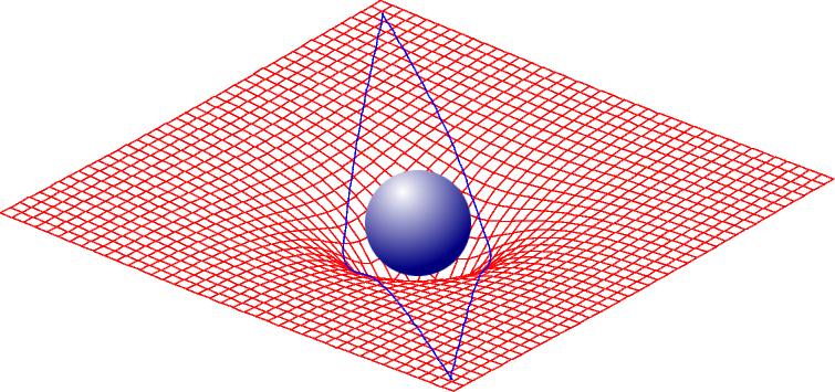 Geometria nieprzemienna – język grawitacji kwantowej?