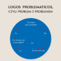 Logos problematicos, czyli problem z problemem
